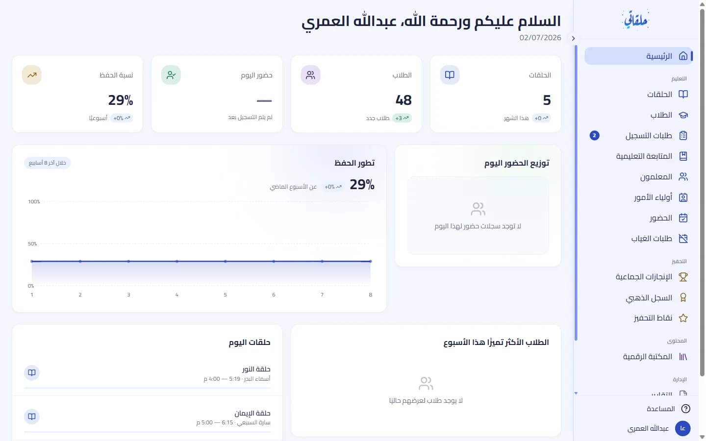 التحية والبطاقات الأربع لمؤشّرات اليوم