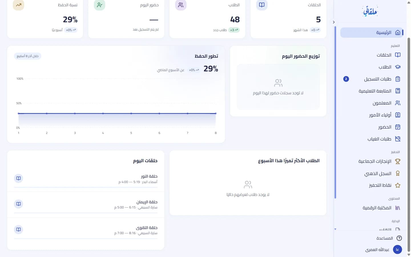 مخطّط توزيع الحضور ومخطّط تطوّر الحفظ