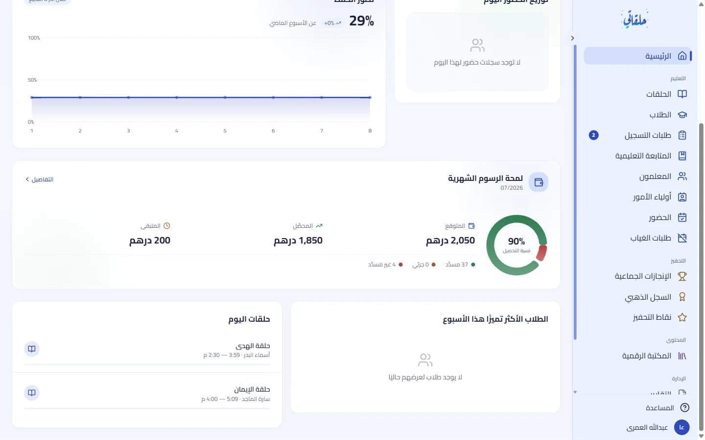 قائمتا الطلاب الأكثر تميّزاً وحلقات اليوم