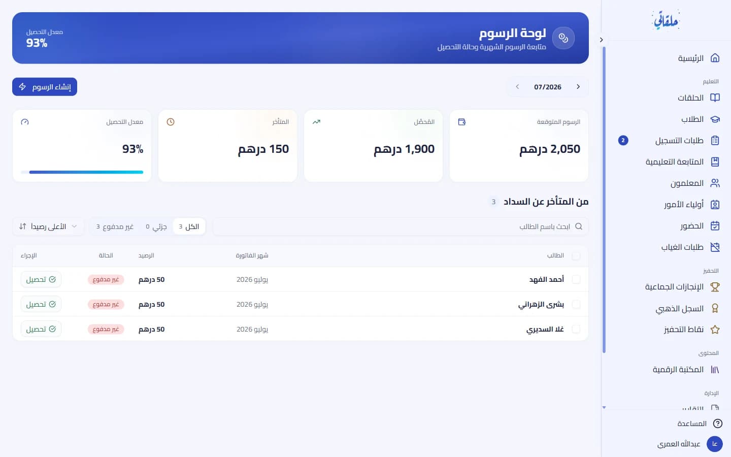 لوحة الرسوم: معدّل التحصيل وملخّص الشهر
