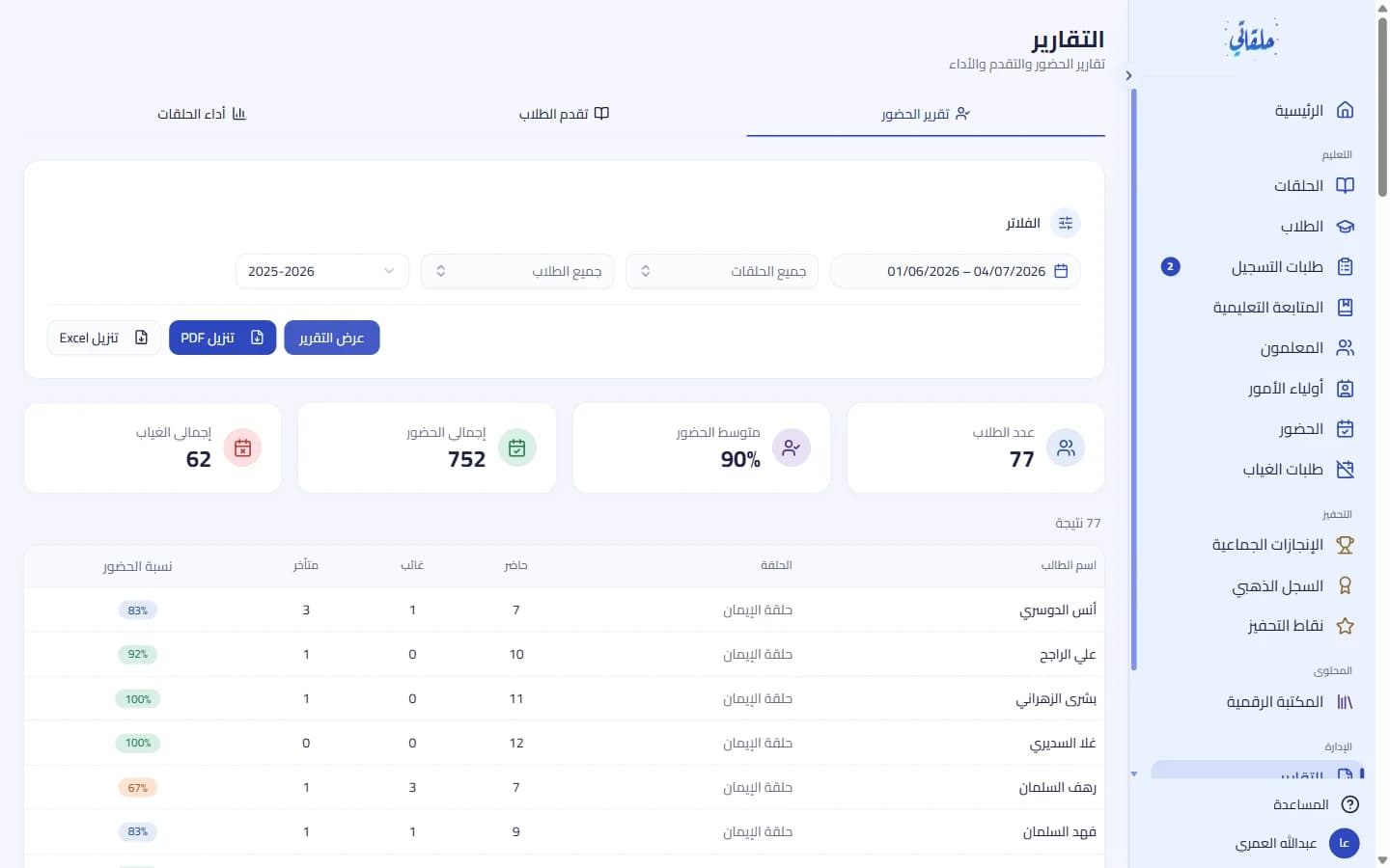 بطاقات الملخّص وجدول التقرير