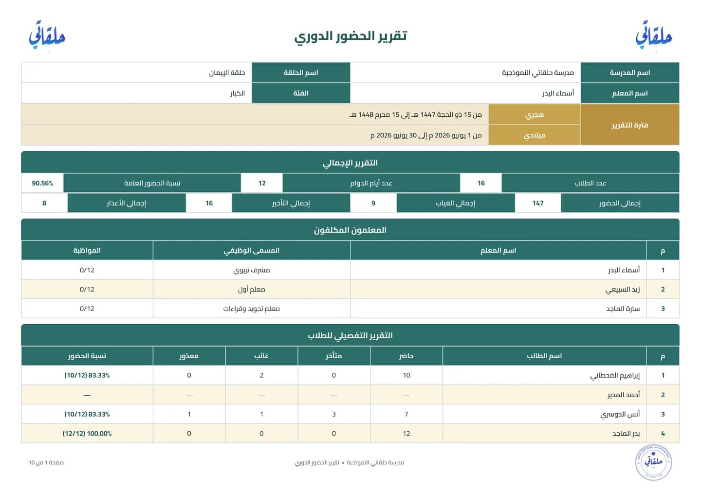 نموذج تقرير مُصدَّر بصيغة PDF