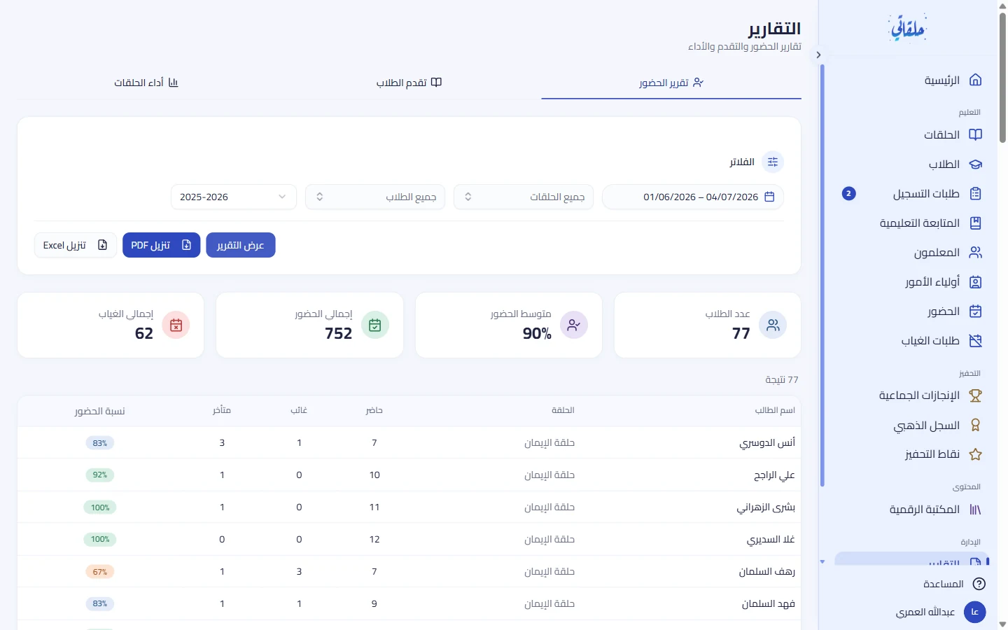 بطاقات الملخّص وجدول التقرير