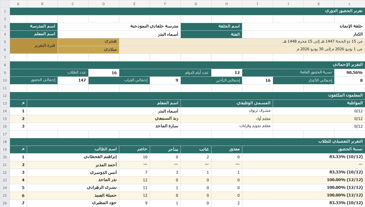 نموذج تقرير مُصدَّر بصيغة Excel